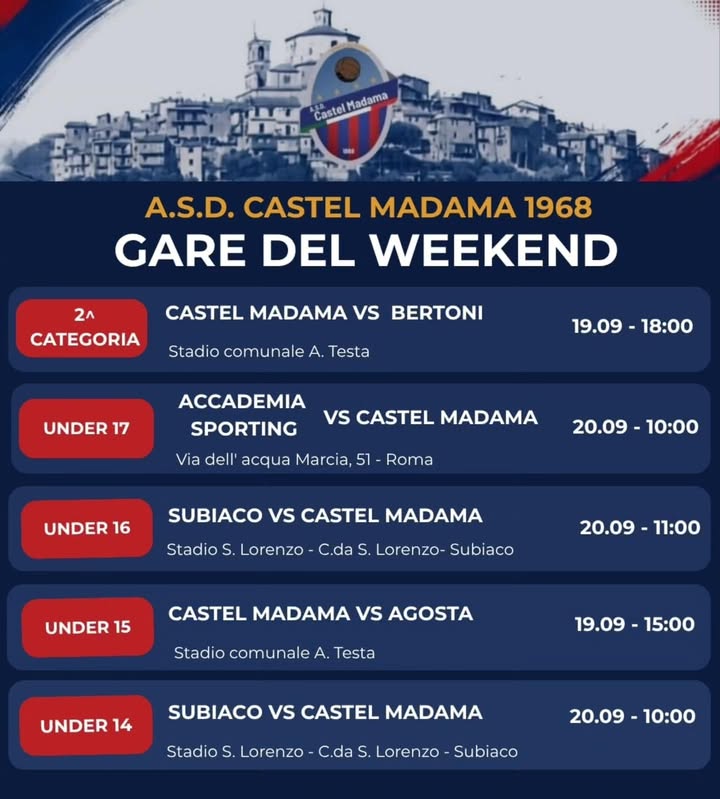 GARE DEL WEEKEND ❤️💙