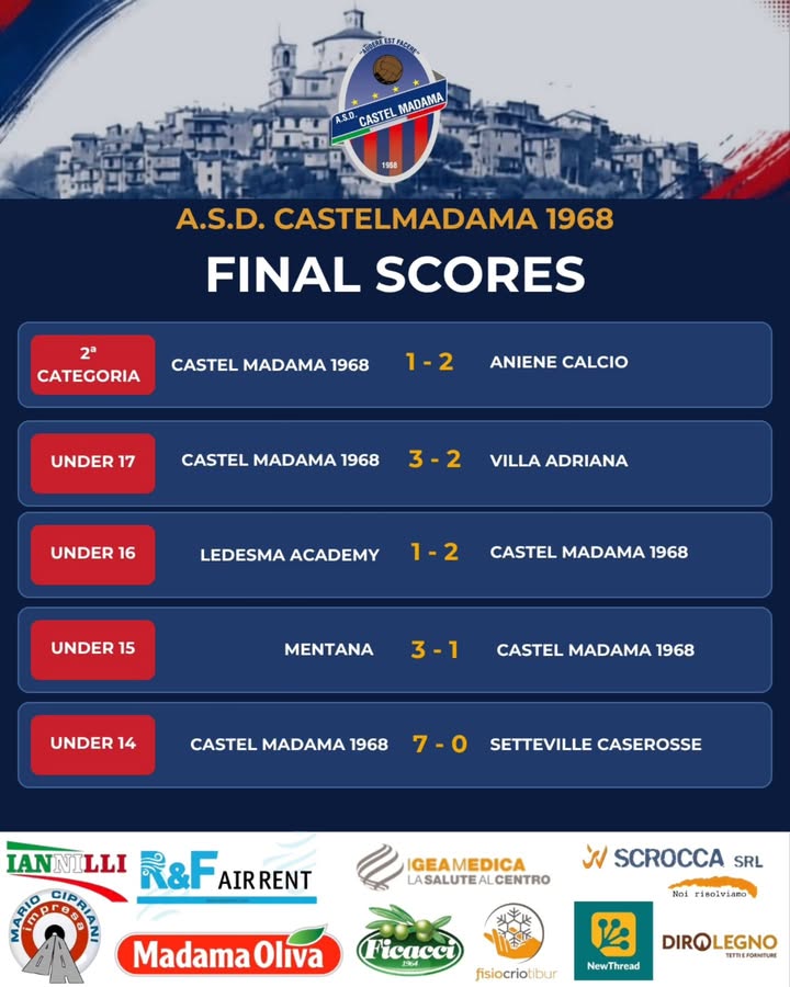 ❤️SETTORE AGONISTICO | IL DEBUTTO NEL SEGNO DELLA CRESCITA! 💙
