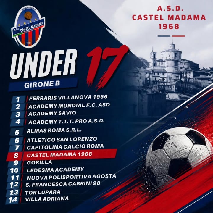 UFFICIALI I GIRONI DEL SETTORE GIOVANILE AGONISTICO! ❤️💙