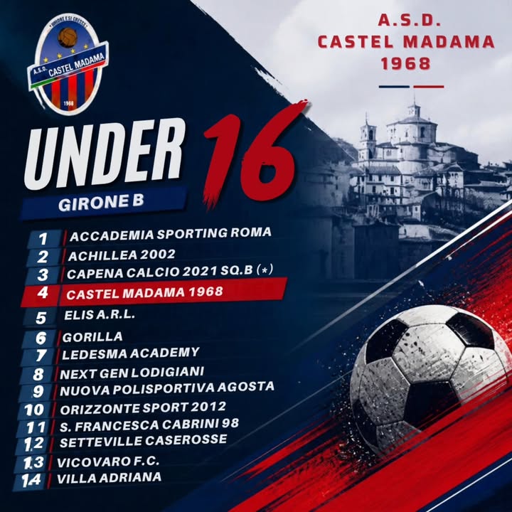 UFFICIALI I GIRONI DEL SETTORE GIOVANILE AGONISTICO! ❤️💙
