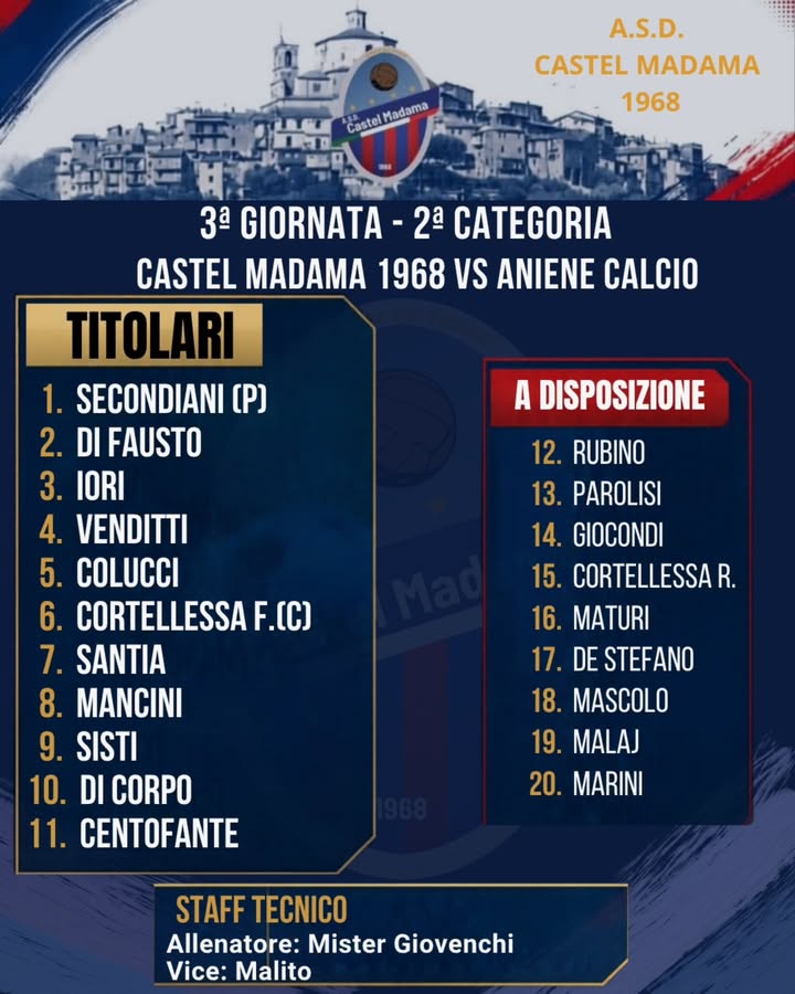 ❤️FORMAZIONE UFFICIALE 💙